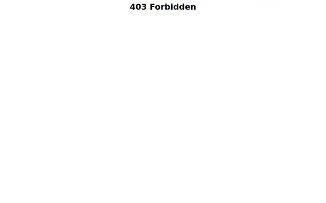 Screenshot of wired.it